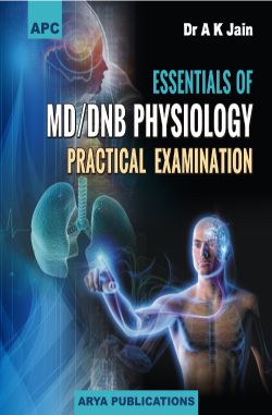 APC Essentials of MD/DNB Physiology Practical Examination