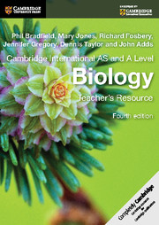 Cambridge International AS & A Level Biology Teachers Resource CD-ROM