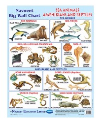 Navneet Sea Animals Amphibians & Reptiles