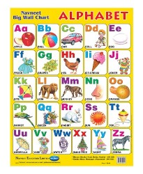 Navneet Happy Wall Charts Alphabet