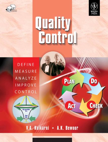Wileys Quality Control | IM | e