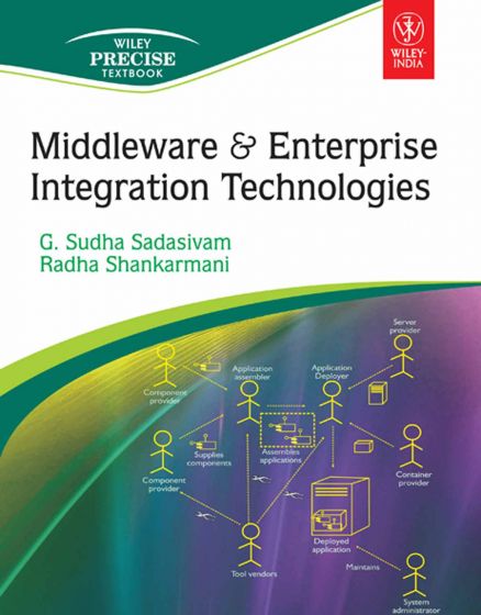 Wileys Middleware & Enterprise Integration Technologies | IM | e
