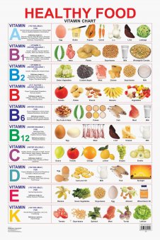 Dreamland Friction Hanging Chart