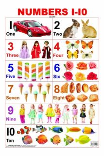 Dreamland Numbers 1 to 10 Hanging Chart