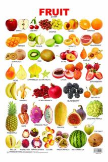 Dreamland Fruits (All in One) Hanging Chart