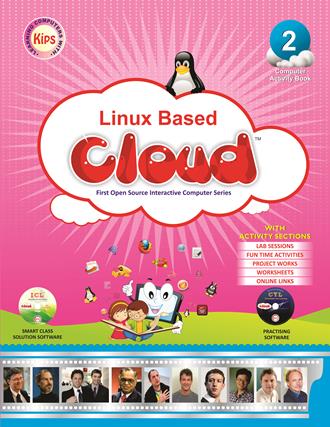 Kips Cloud Class II